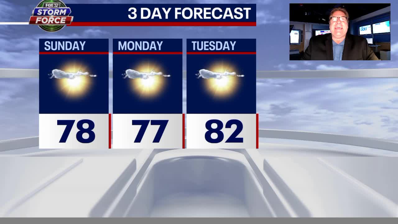 Chicago weather forecast: Pleasant spring days ahead