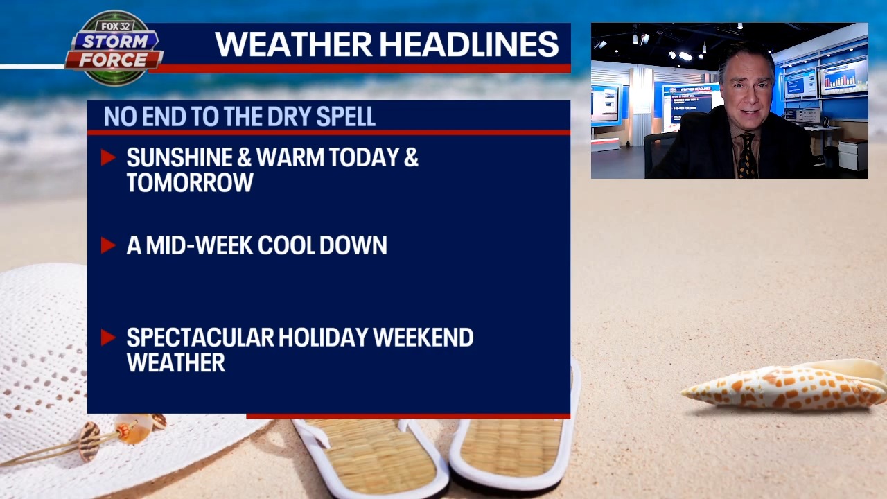 Chicago weather: No rain in sight