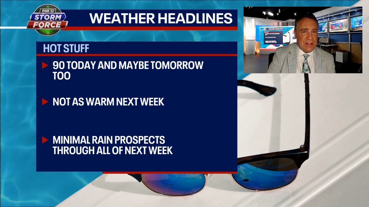 Chicago weather: 90s streak continues into weekend