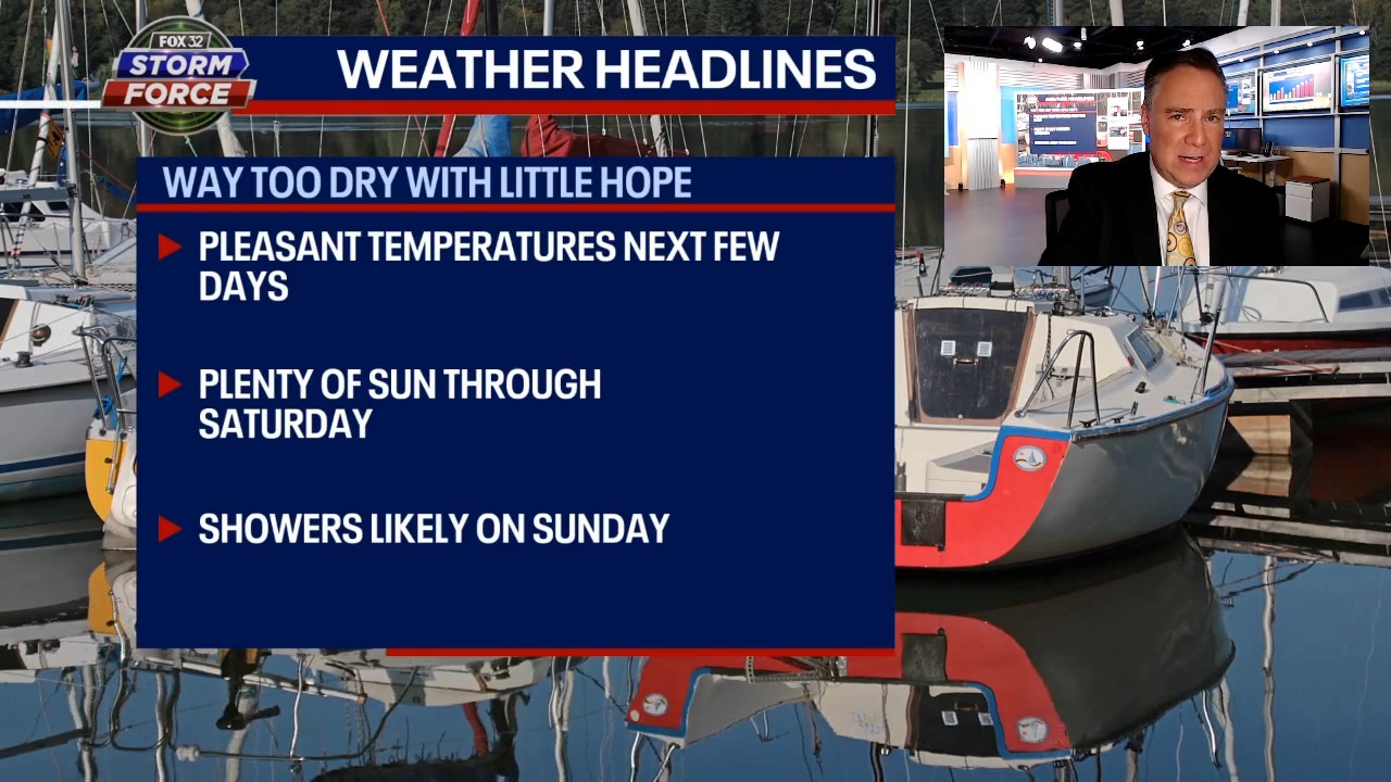 Chicago weather: Spectacular but smoky