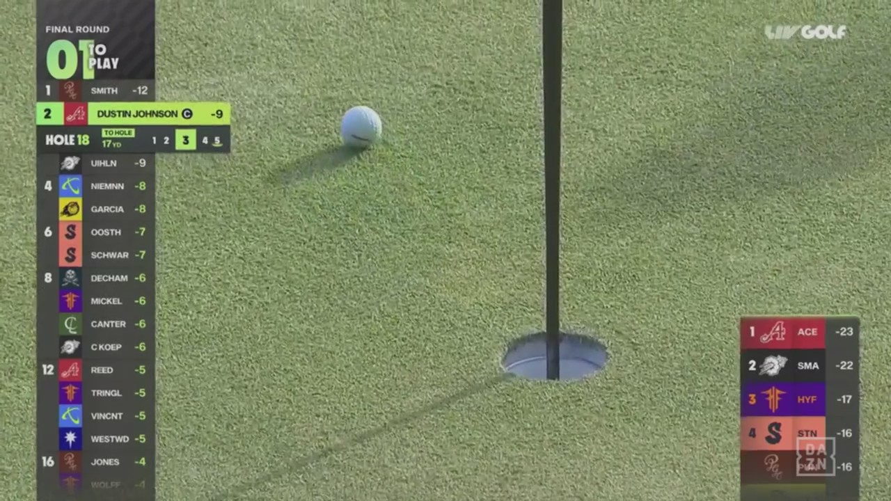 PGA Tour to merge with Saudis, ending LIV litigation