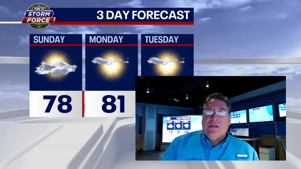 Wonderful weather forecast for Chicago on Memorial Day weekend