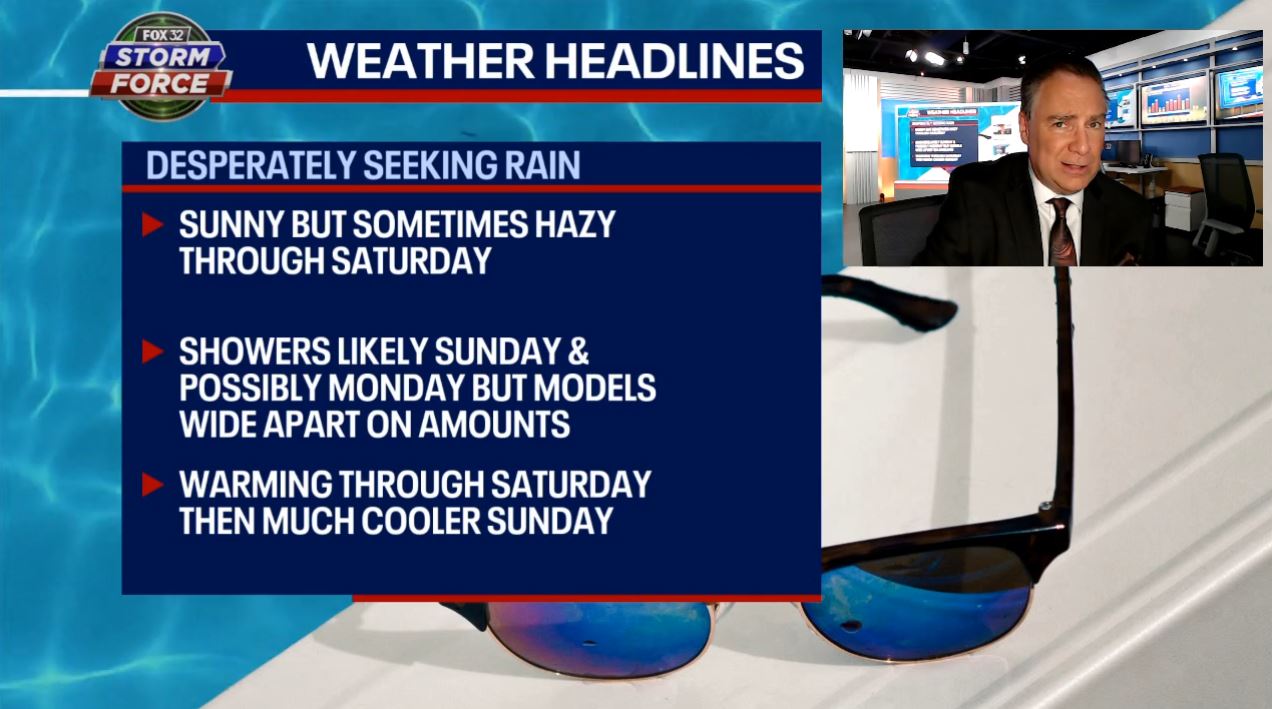Chicago weather: Sunny with a side of haze | FOX 32 Chicago