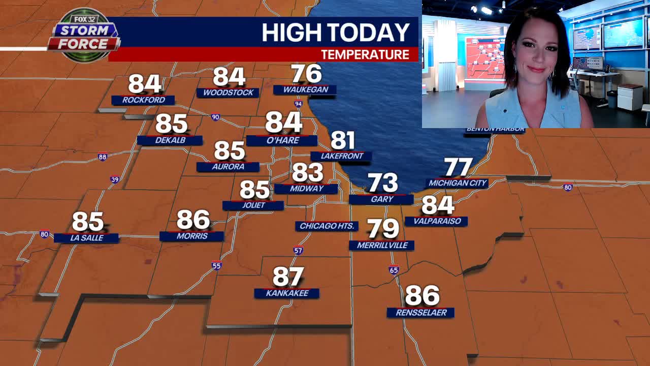 80s are here to stay --- get ready for a hot week