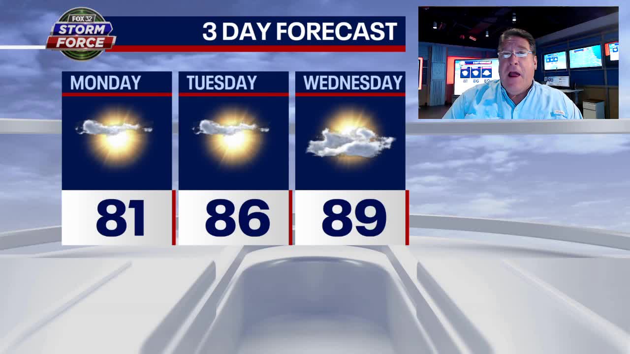 Chicago weather forecast: Warming up