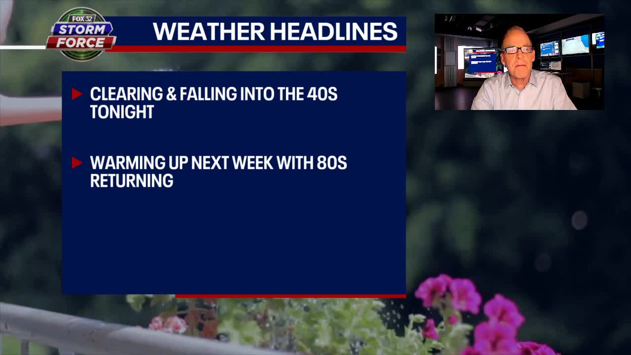 Chicago weather forecast: Warmer weather ahead