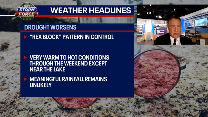 Chicago weather: Hot and dry temps