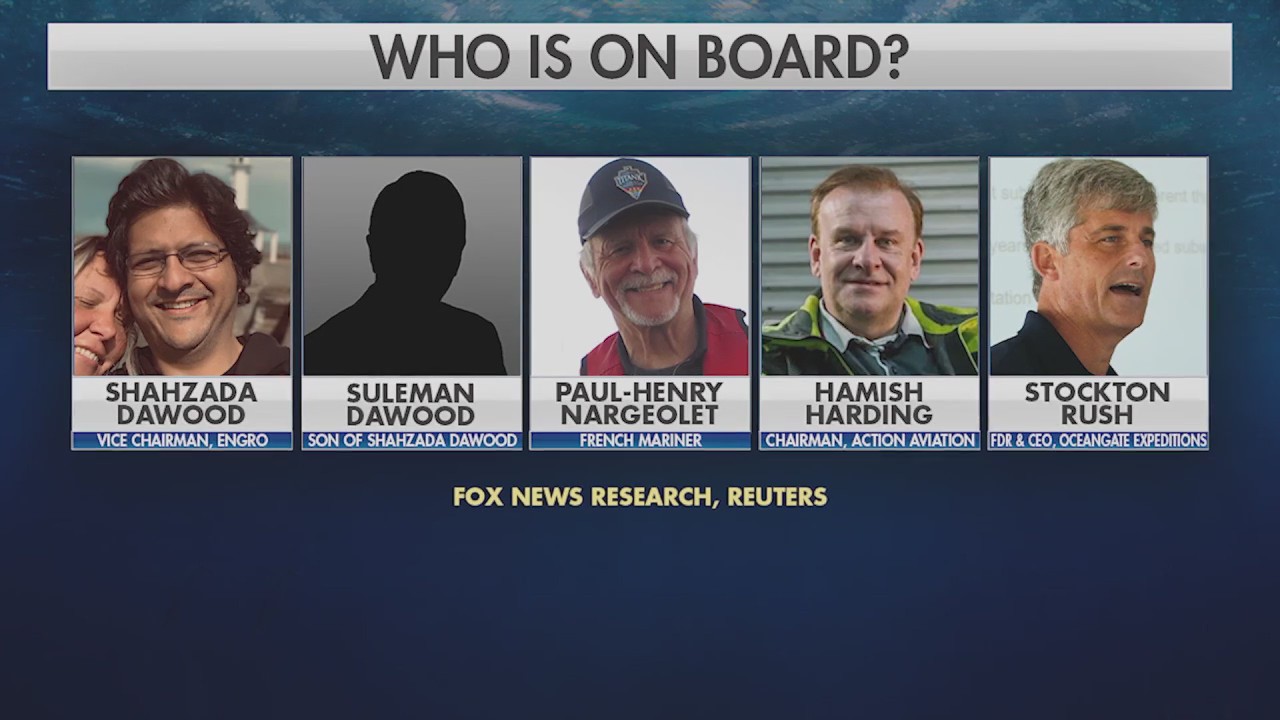 What we know about the missing submarine in the Atlantic