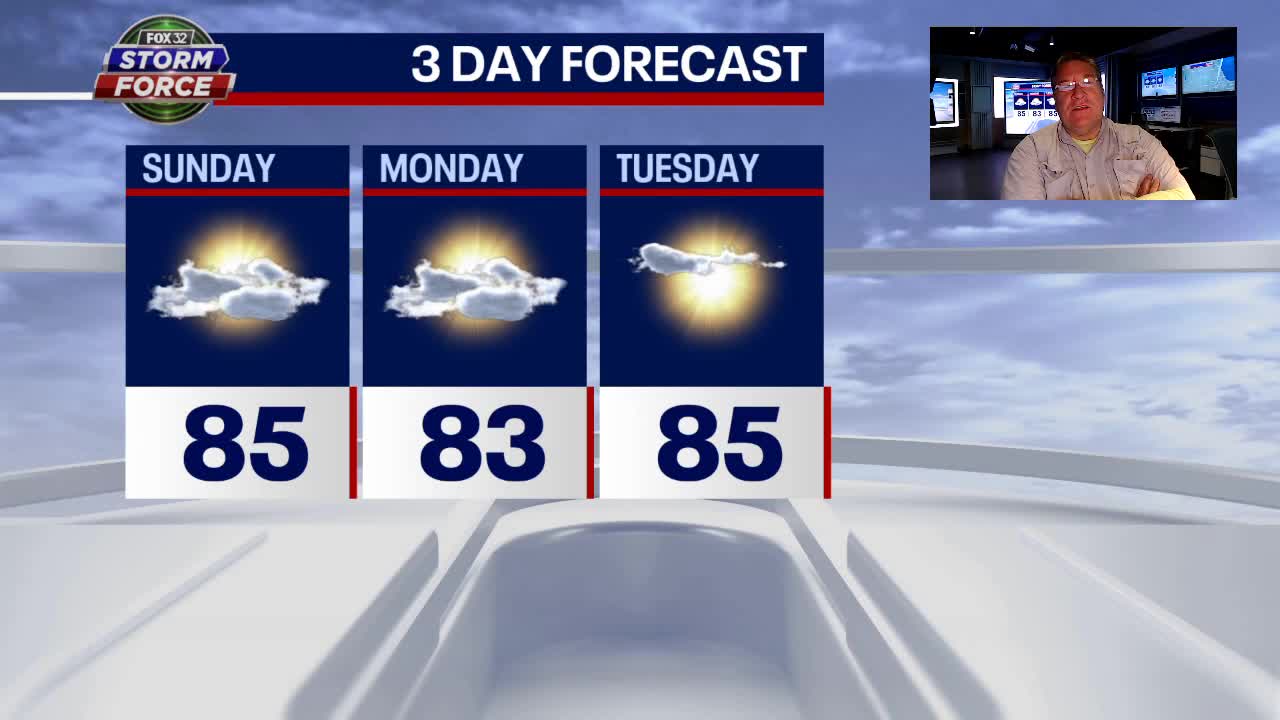 Chicago weather forecast: Days with highs in the mid-80s ahead