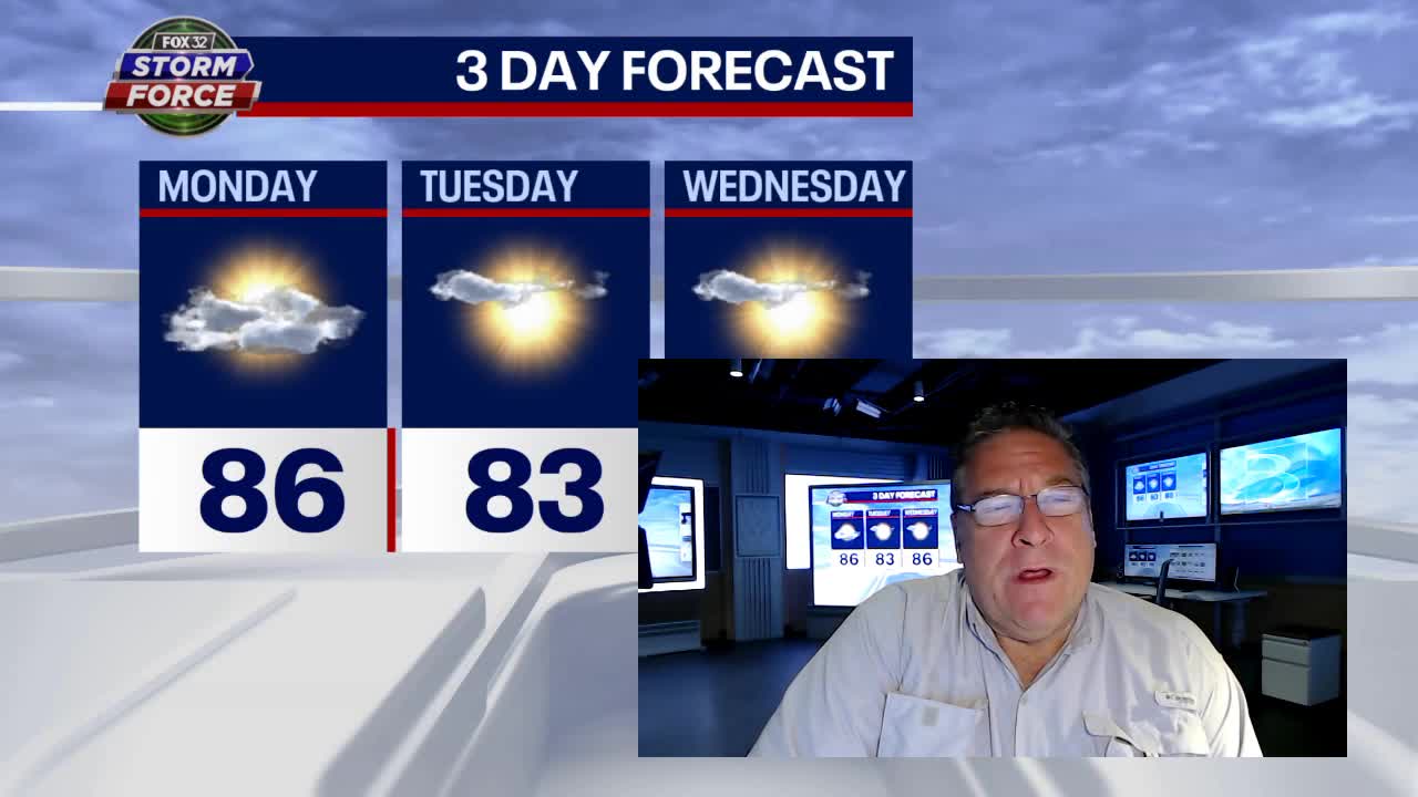 Chicago weather forecast: Warm and dry all week