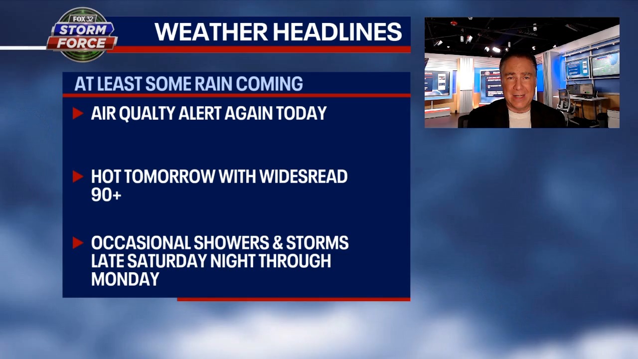 Chicago weather: Hot start to the weekend