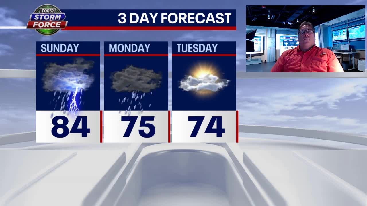 Chicago weather forecast: Rain possible Sunday