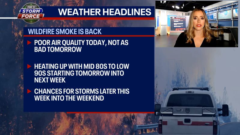 Chicago weather: Wildfire smoke and storms in the forecast