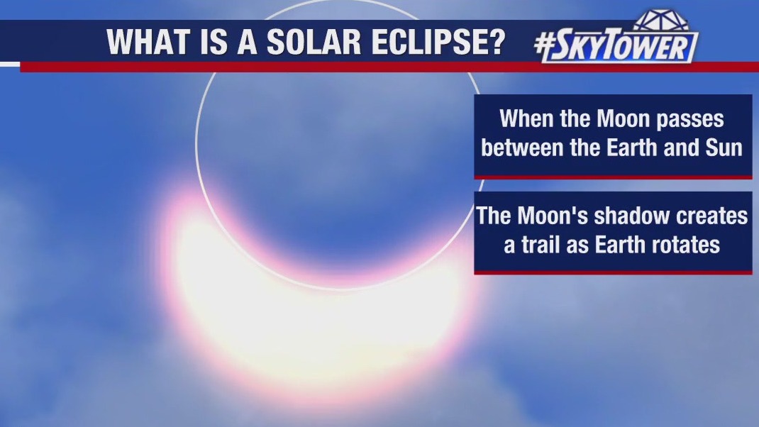 What will the solar eclipse be like in Tampa?