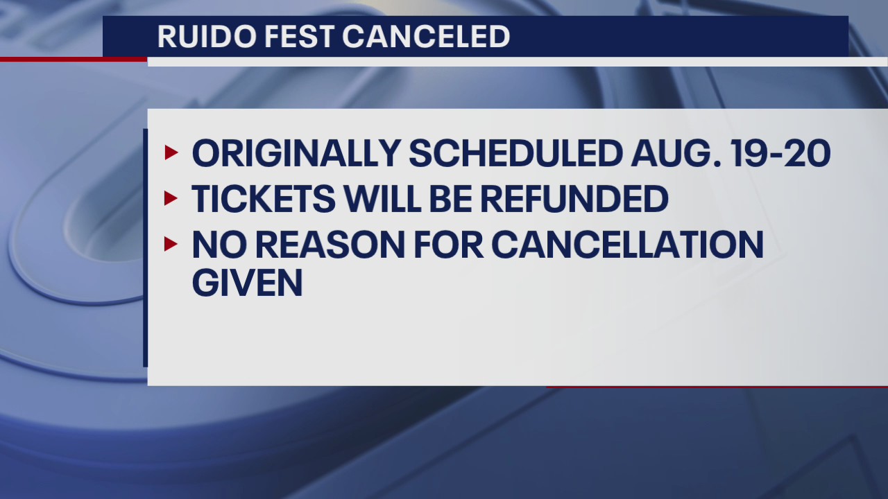 Ruido Fest announces unexpected cancelation