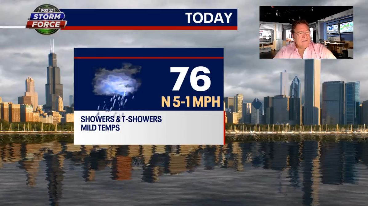 Chicago weather: Showers stick around through early afternoon