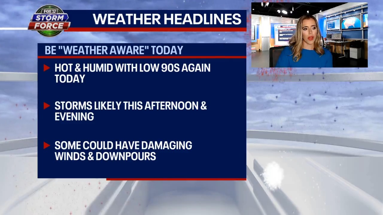 Chicago weather: Severe storms possible this evening