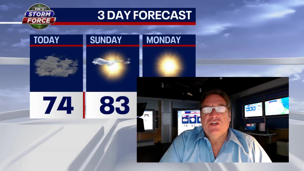 Chicago weather forecast: Warm and dry on Sunday