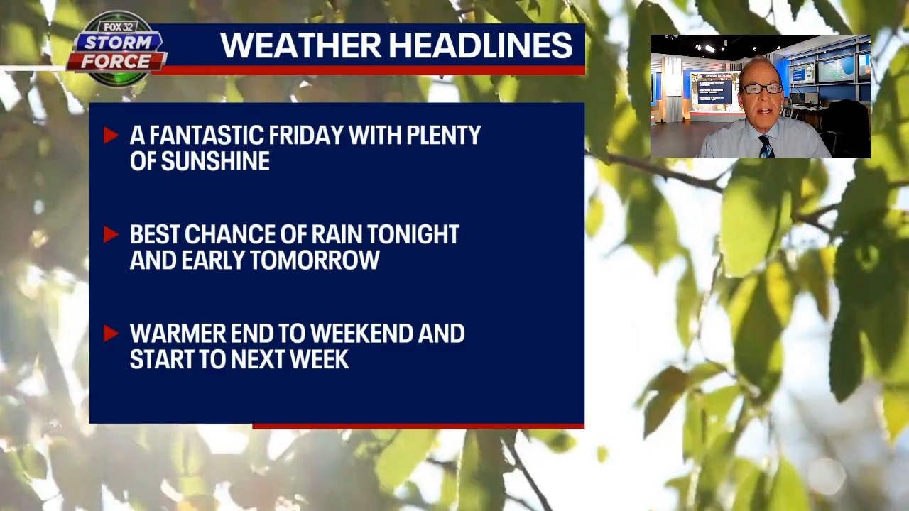 Chicago weather: Fantastic Friday and a mostly dry weekend ahead