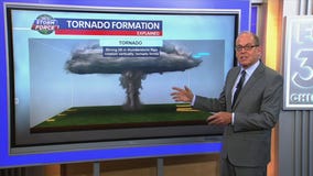 How do tornadoes form? Tim McGill explains