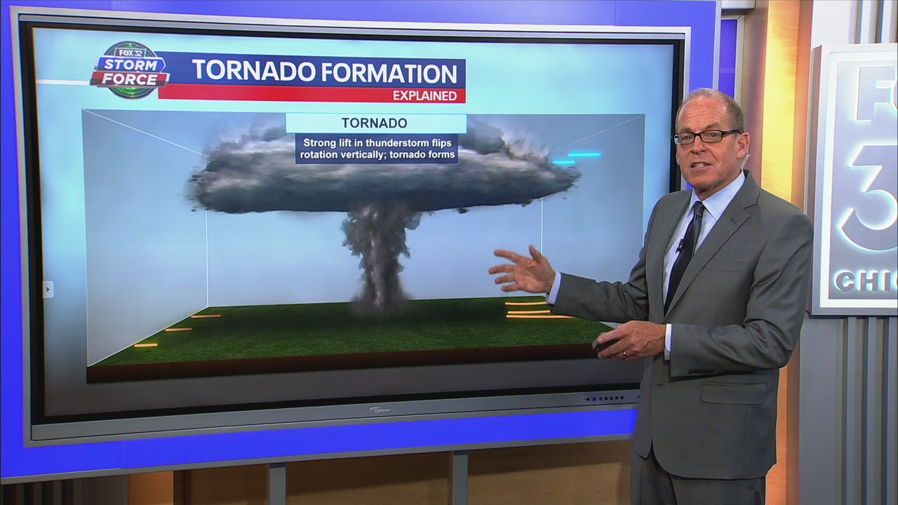 How do tornadoes form? Tim McGill explains
