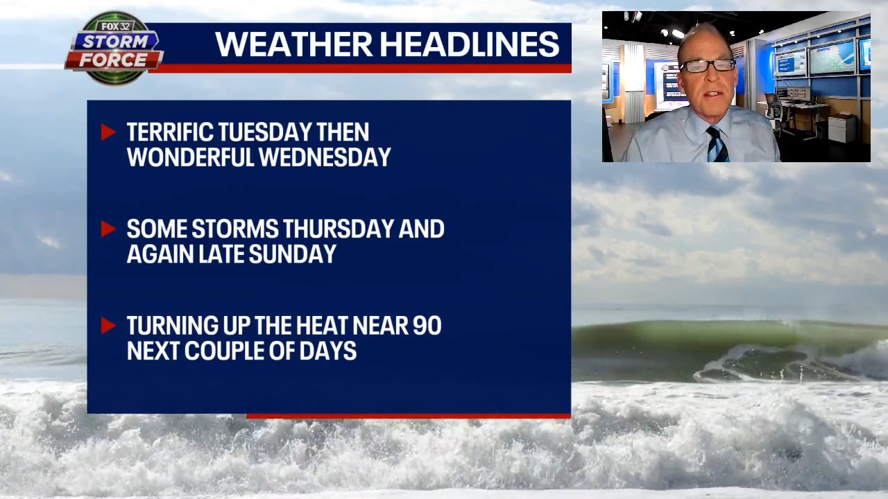 Chicago weather: Quiet for now with strong storms possible Thursday