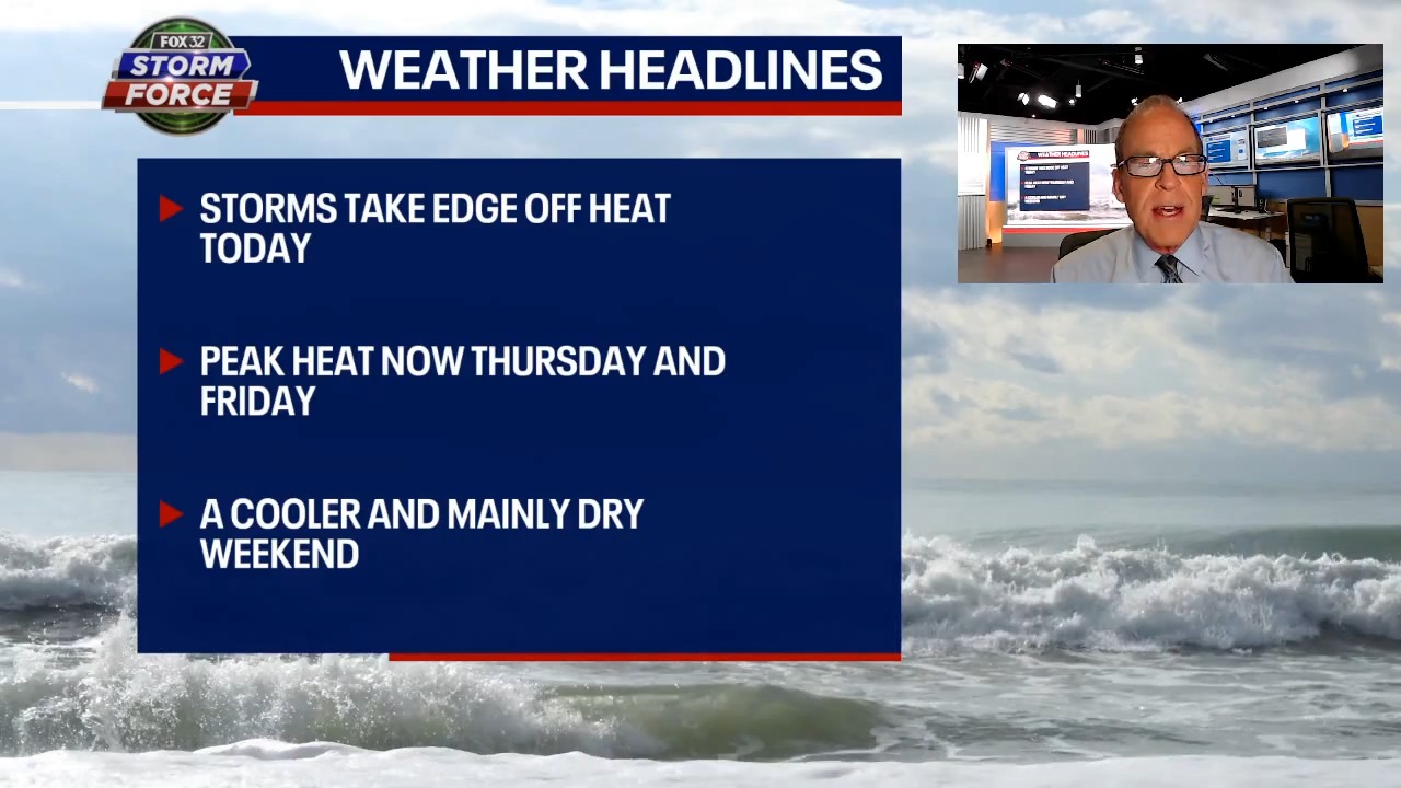 Chicago weather: Heat, humidity to peak Thursday and Friday