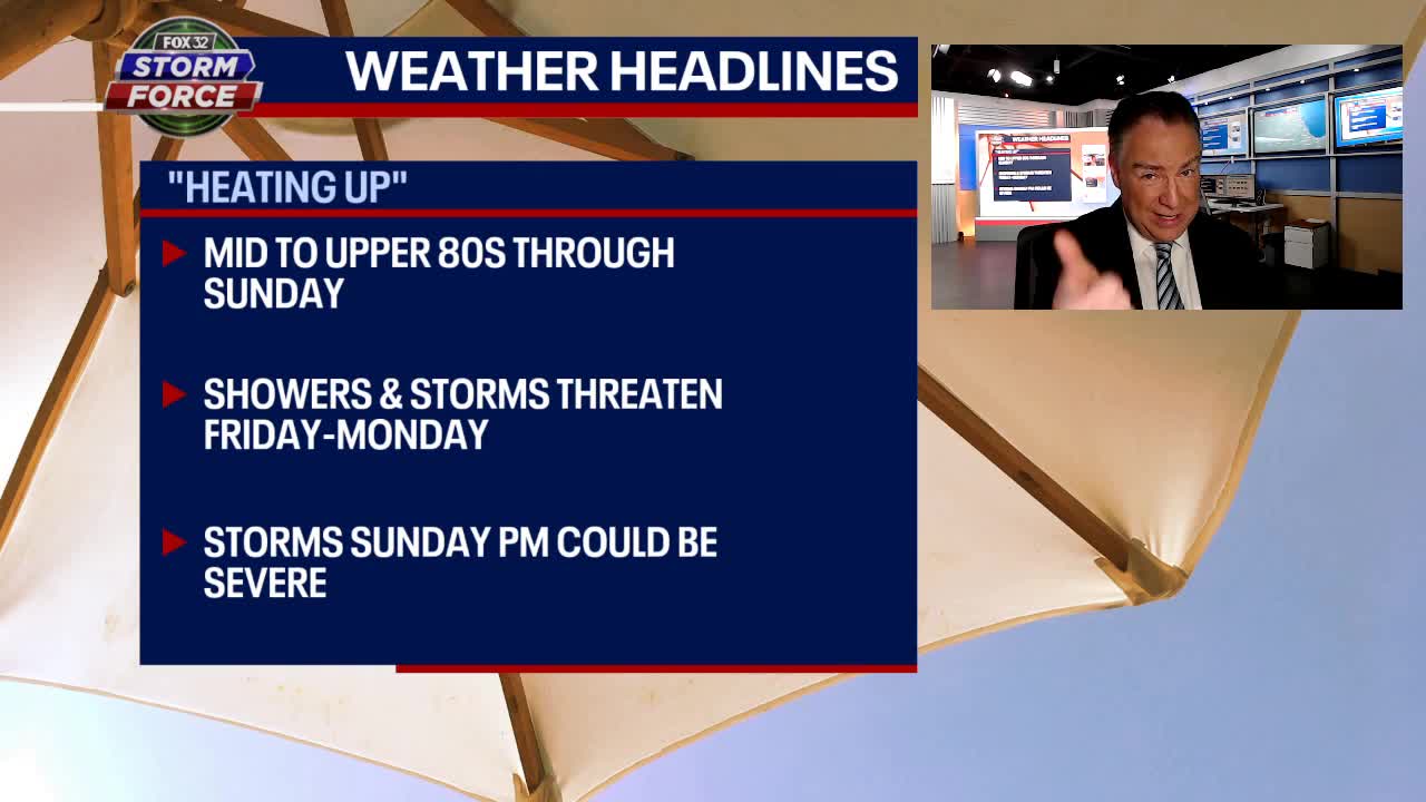 Chicago weather: Heating up literally and figuratively