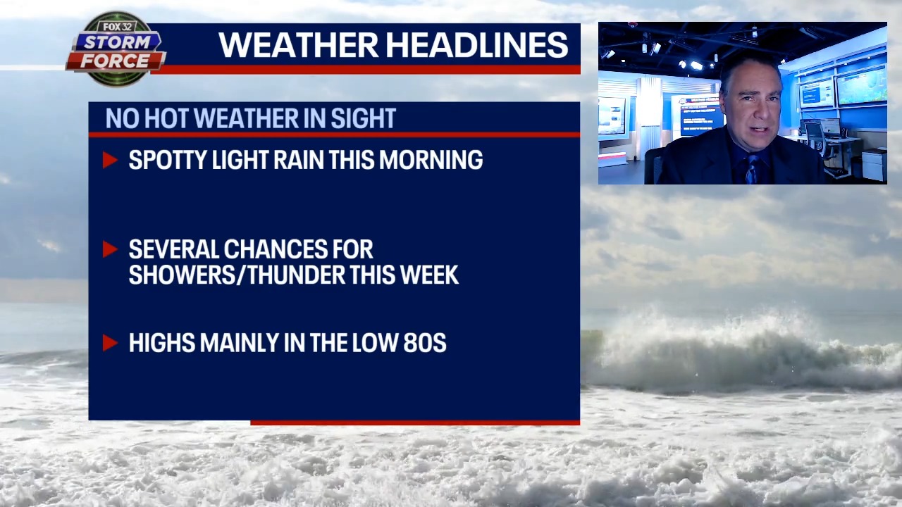 Chicago weather: Light rain exits this morning, returns tomorrow