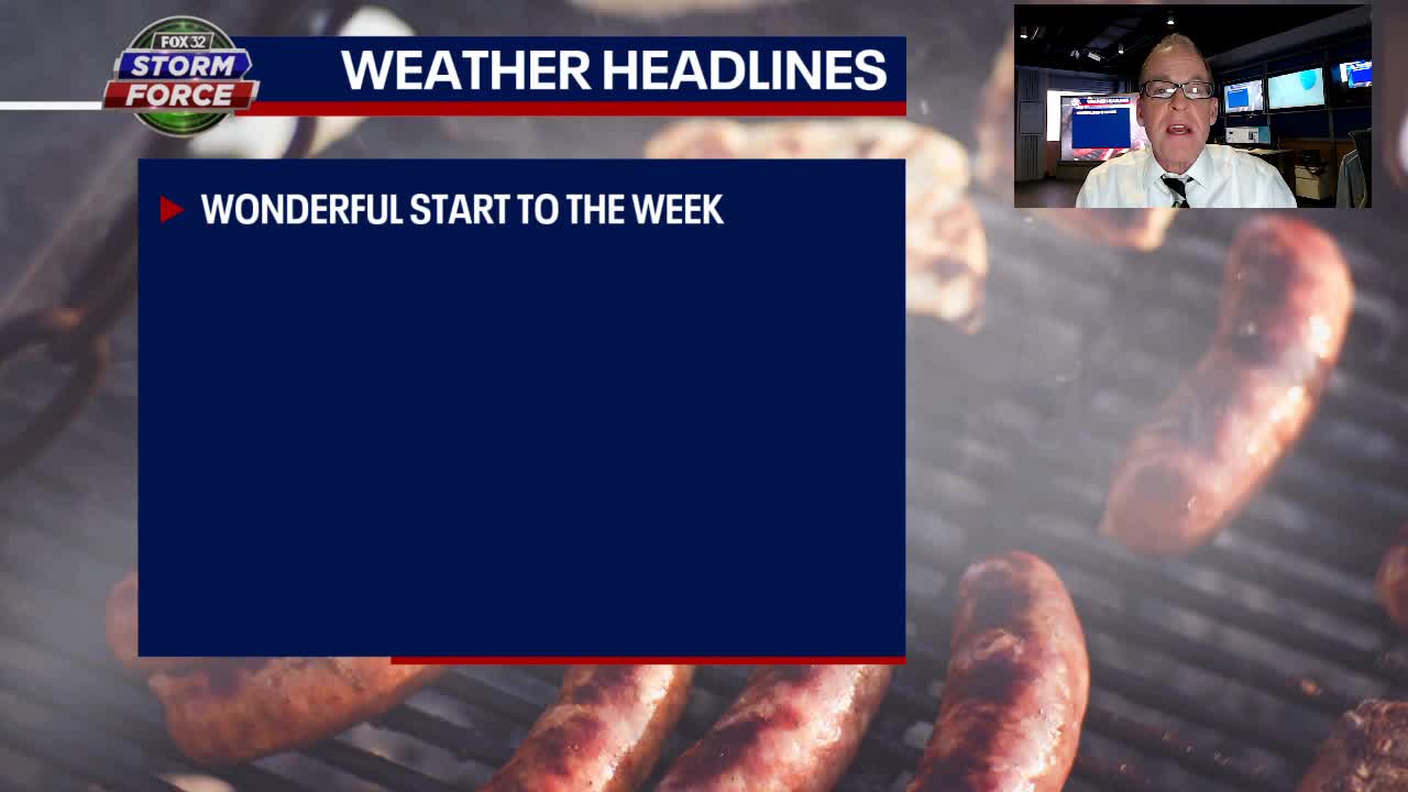 Chicago weather forecast: Couple more delightful days, then heat and humidity return