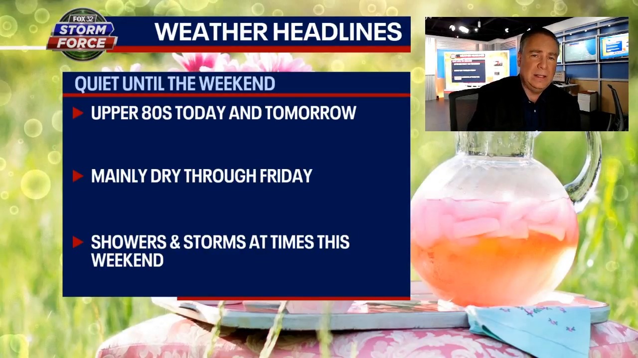 Chicago weather: Warm and dry until the weekend