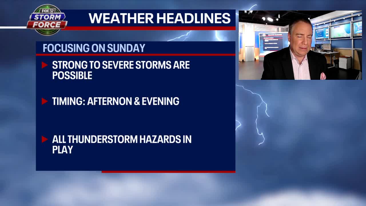 Chicago weather: Sunday storms could be severe