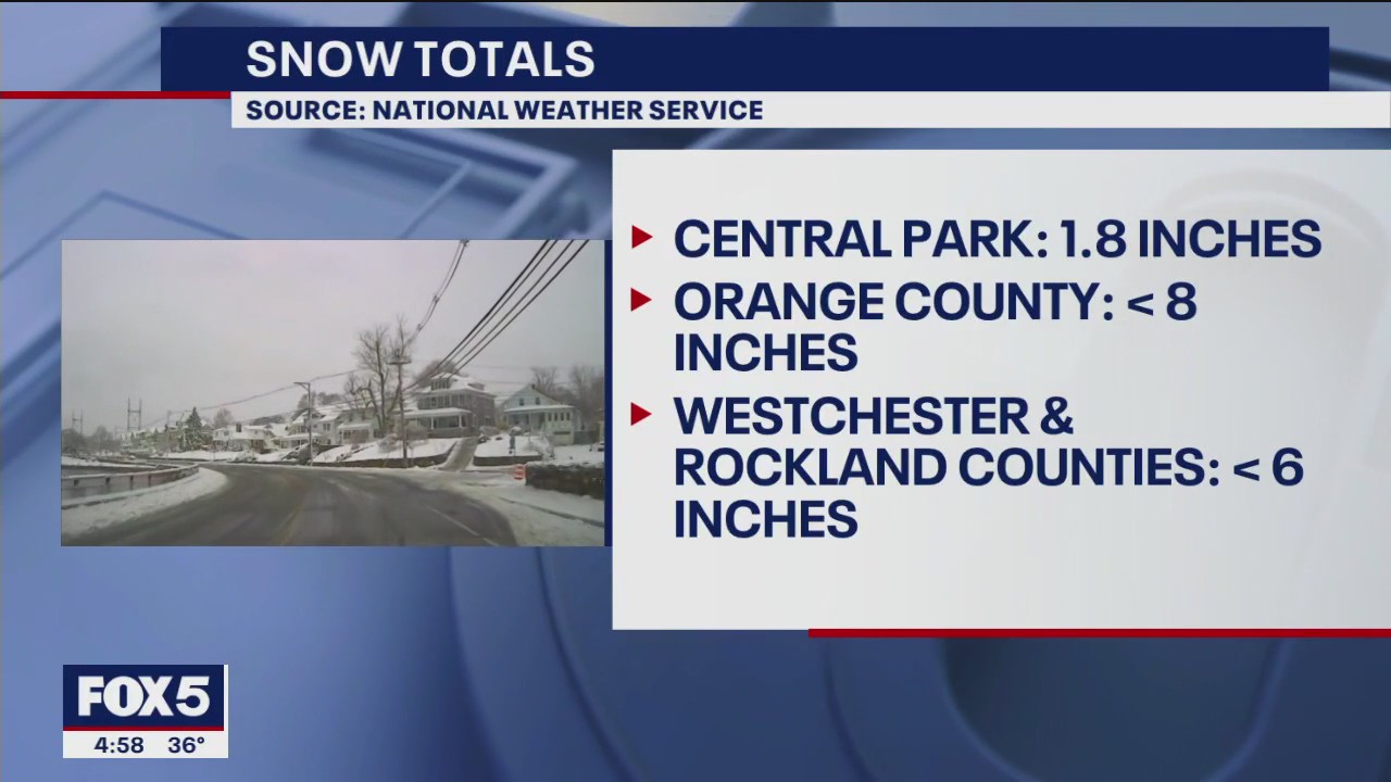 Winter storm brings first major snowfall of the season to NY | FOX 5 ...