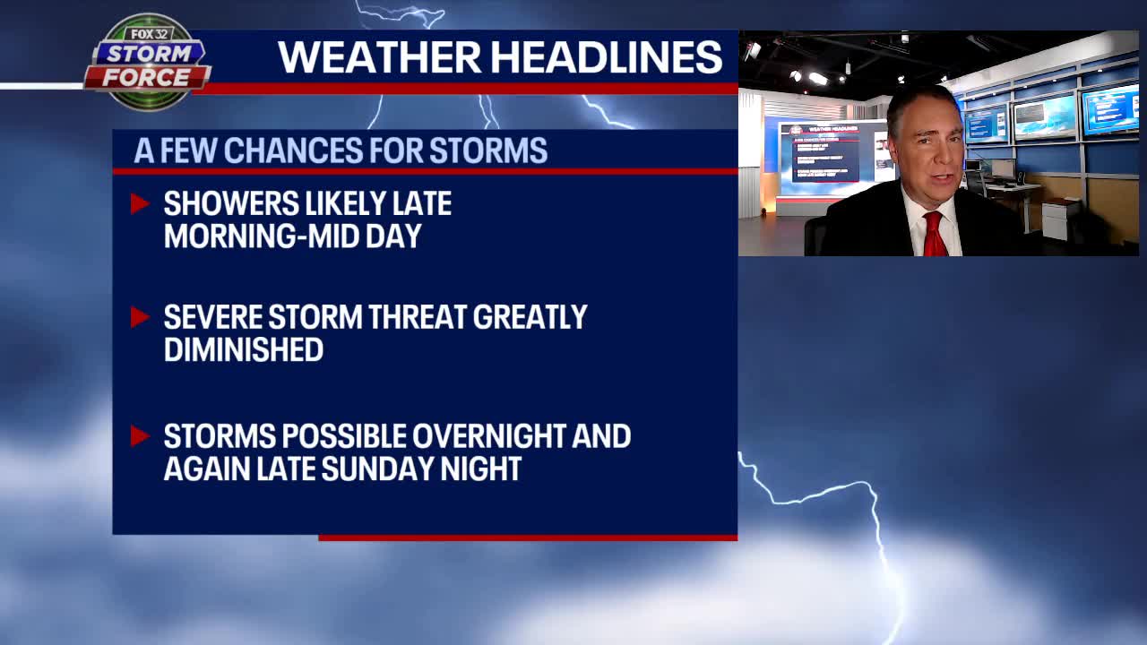 Chicago weather: Severe storm threat diminishes, showers remain likely Friday