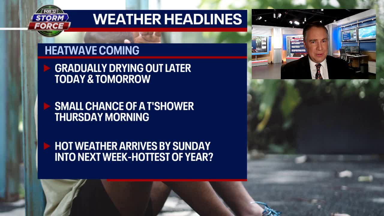 Chicago weather: Spotty light rain this morning with hot temps coming