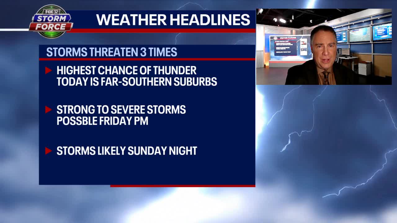 Chicago weather: Warm, cloudy today with chance of storms later this week