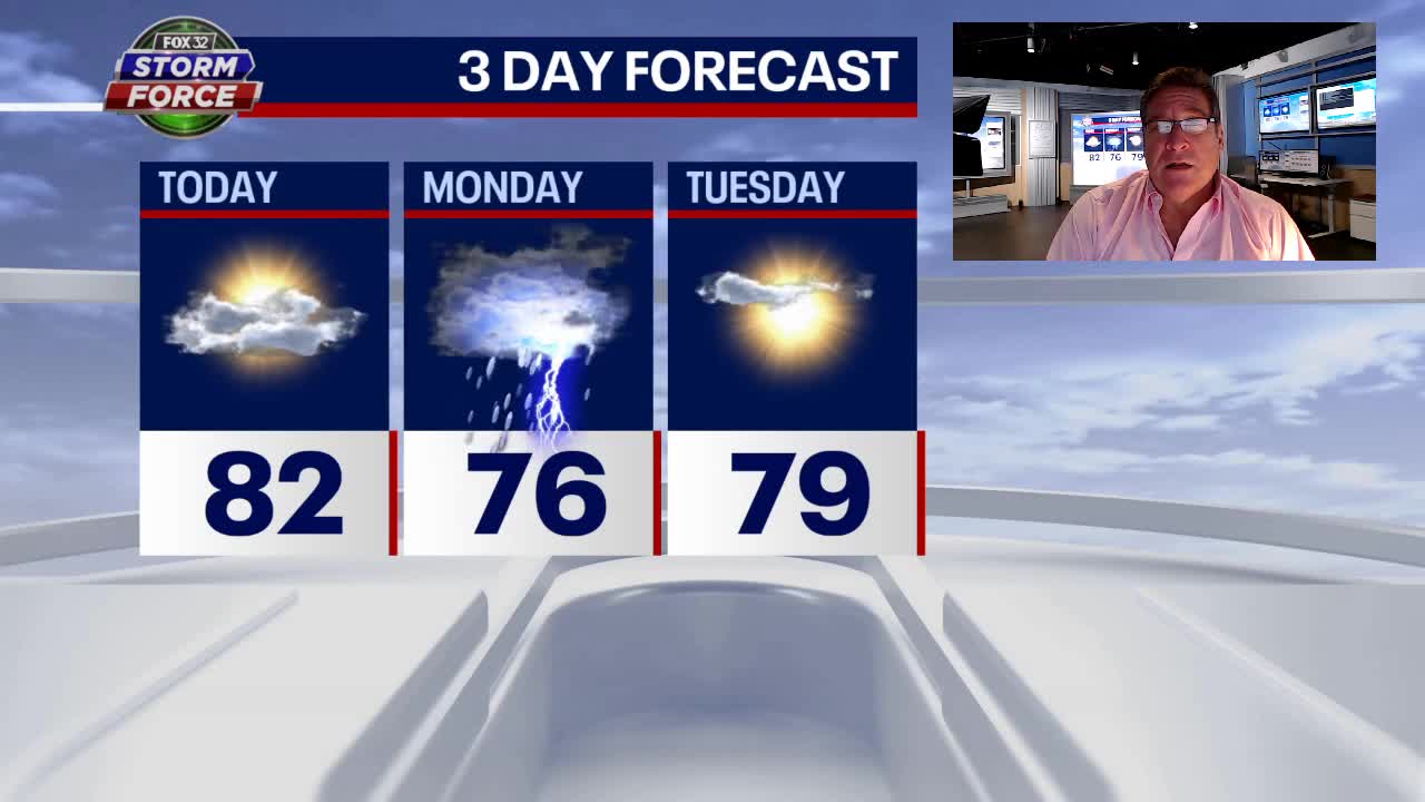 Chicago weather: Clouds roll in Sunday with chance of rain overnight