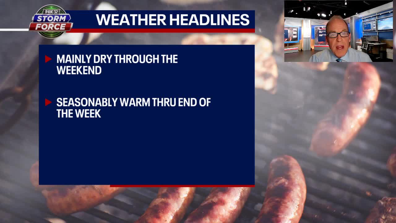 Chicago weather: Temps begin to climb with steamy weekend ahead