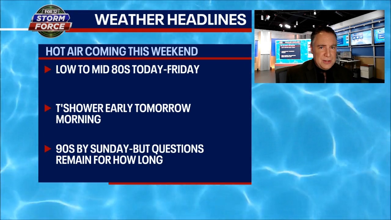 Chicago weather: Gorgeous today, hot this weekend