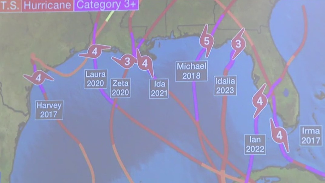 Hurricane Preparedness Week 2024 is upon us