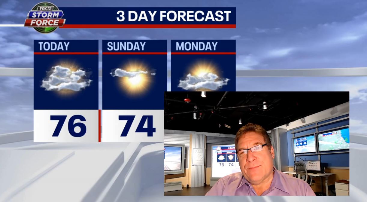 Chicago weather: Cool temps roll in with sunshine for days