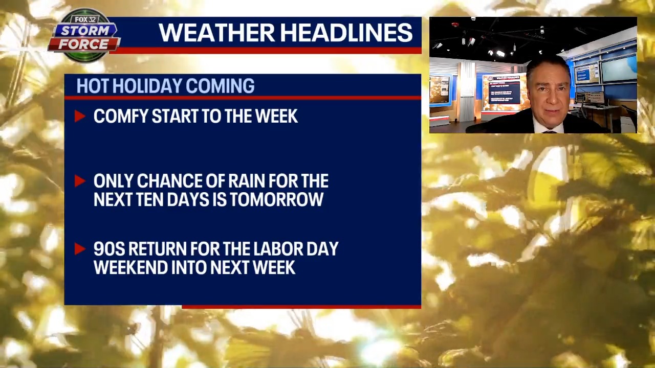 Chicago weather: Smashing start to last week of August