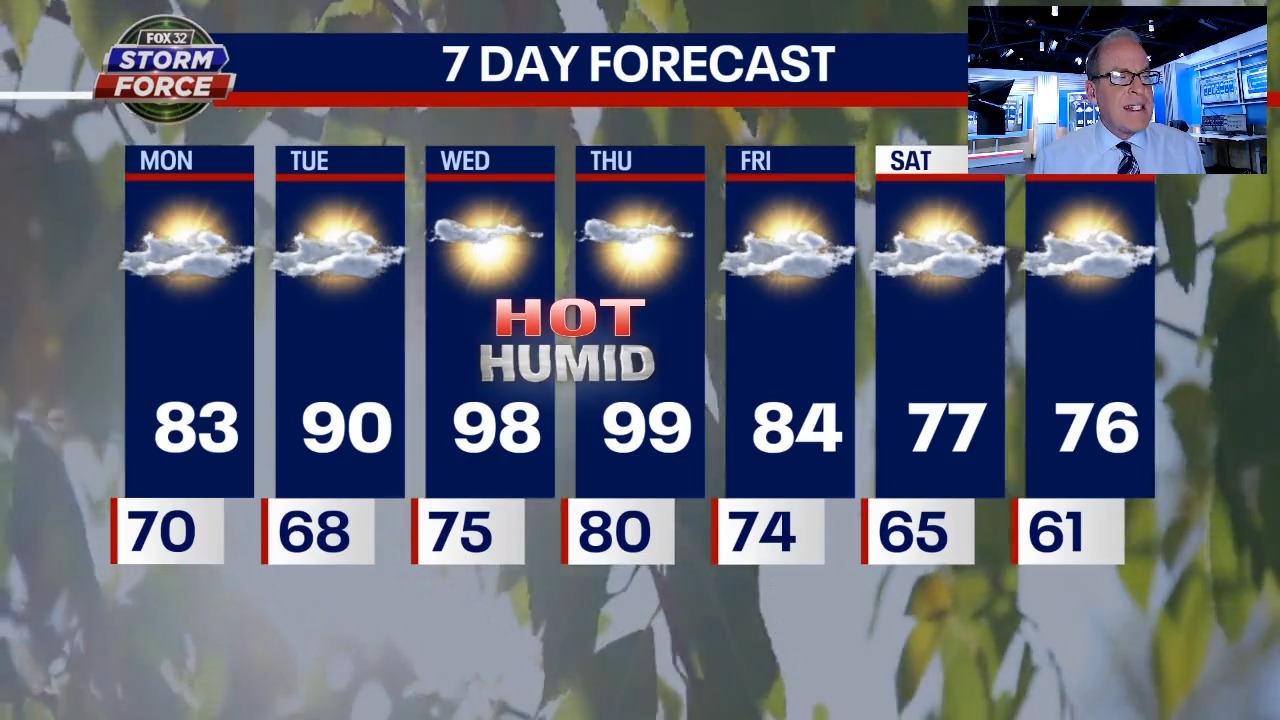 Chicago weather: Dangerous heat on the way