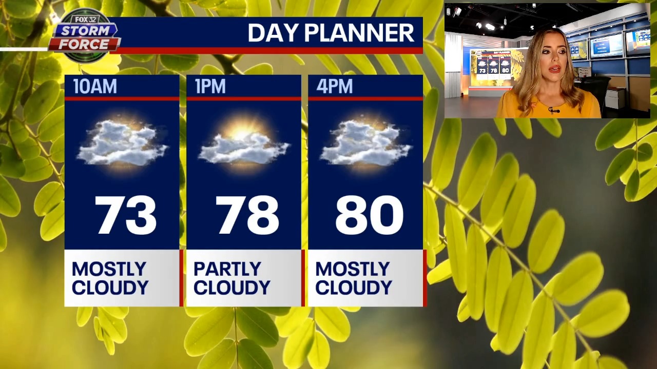 Chicago weather: Cooler temperatures are back