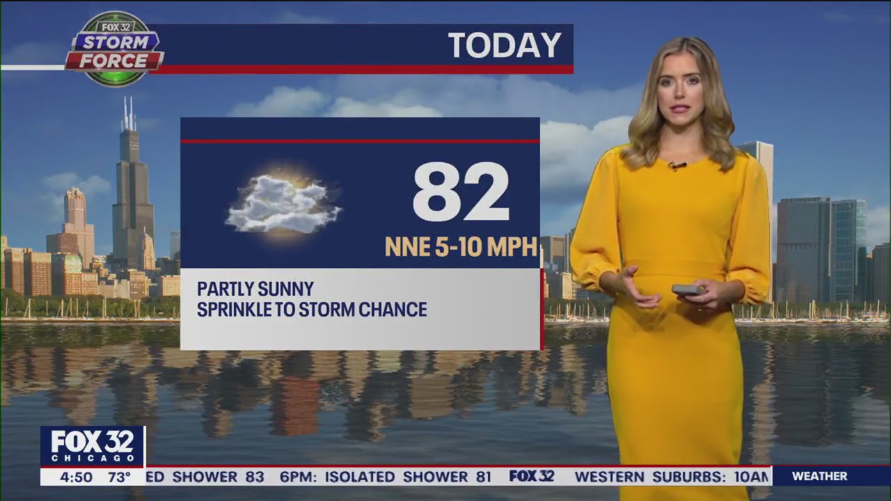 Chicago weather: Friday morning forecast
