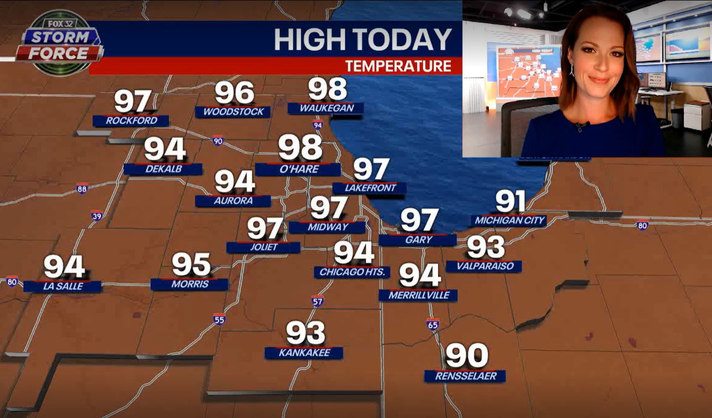 Chicago weather: One more day of triple-digit heat index values, and then a nice weekend cool down