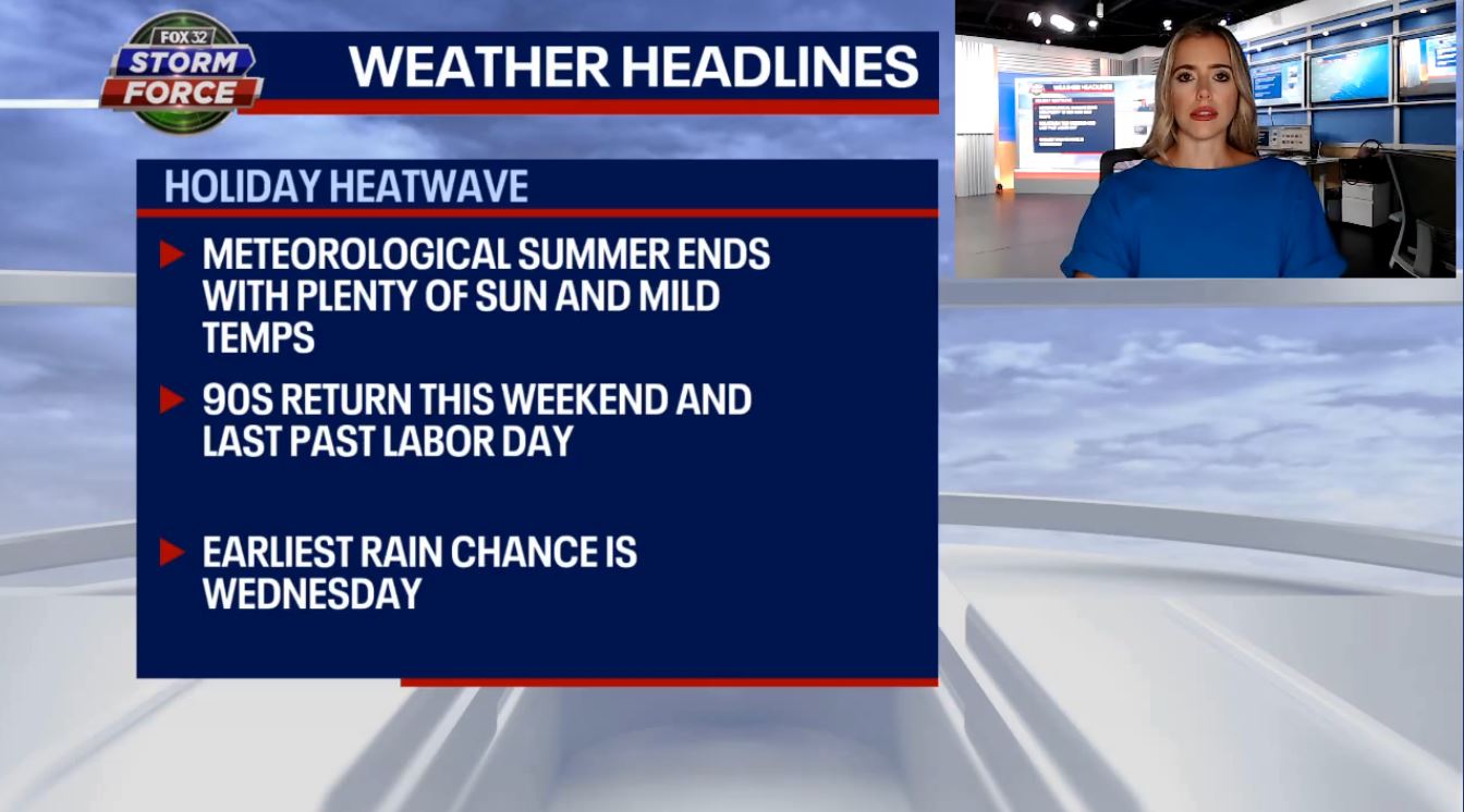 Chicago weather: Mild weather today before heat hits this weekend