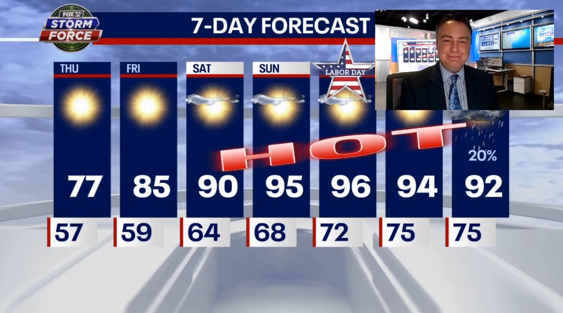 Chicago weather: Plenty of sun and mild temps ahead of weekend heatwave