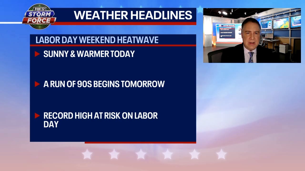 Chicago weather: Meteorological fall arrives feeling like summer