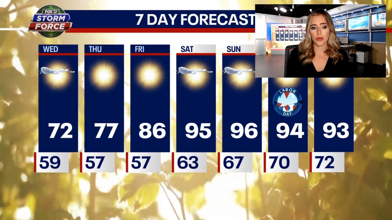 Hurricane Idalia is pushing through Georgia while Chicago battles gusty winds
